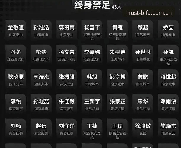 必发体育官网 足坛反腐禁足名单深度解读指南:从行业乱象看体育精神回归之路