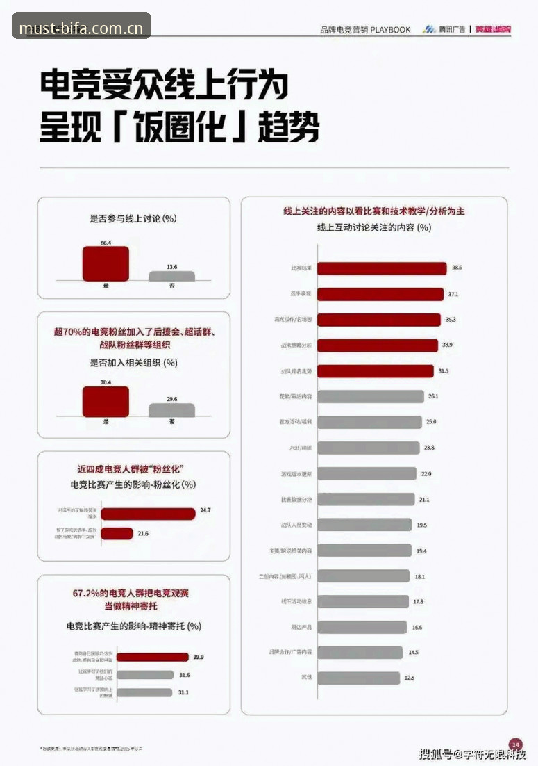 必发体育官网怎么进功能详解 世界杯观赛困局详解:签证难题如何影响赛事热度